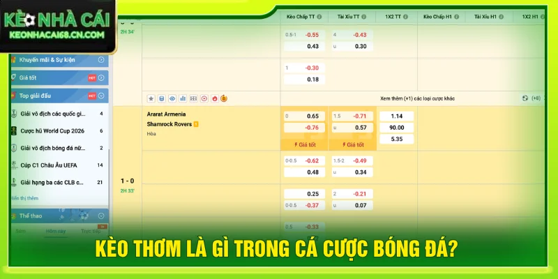 Giải thích về kèo thơm trong cá cược bóng đá